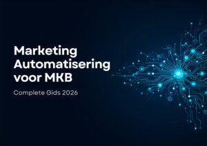 Marketing Automatisering voor MKB 2026 – TAMA The AI Marketing Agency
